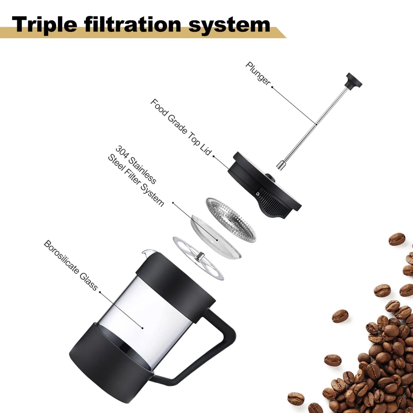 French Press Coffee Maker