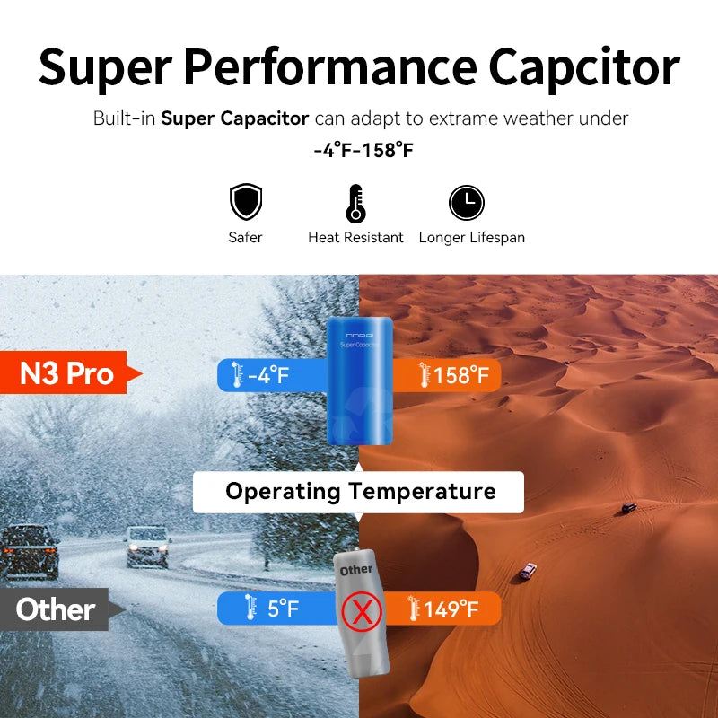 N3 Pro Driving Dash Camera