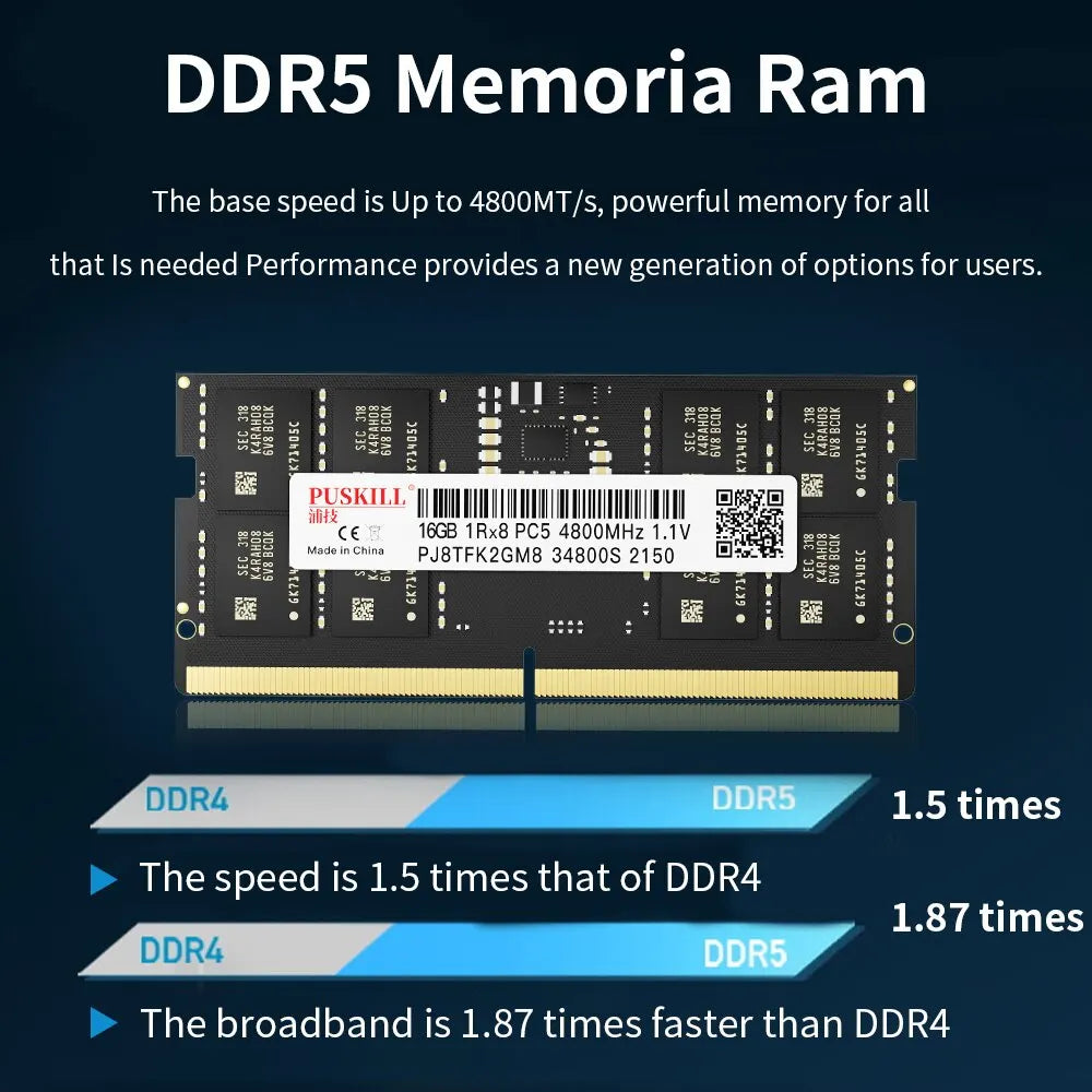 DDR5 16GB 8GB 32GB Memory Ram