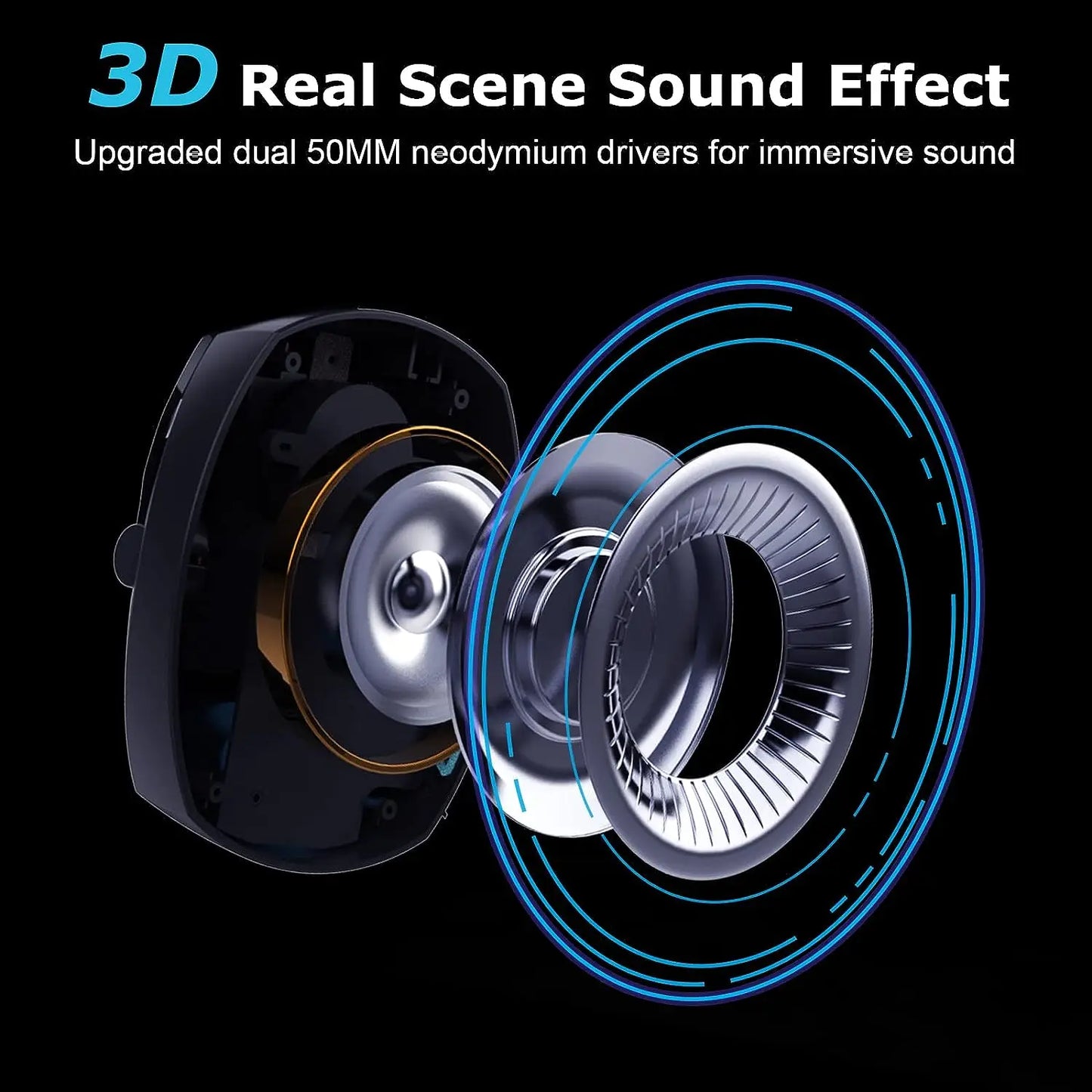 2.4GHz Wireless Gaming Headset