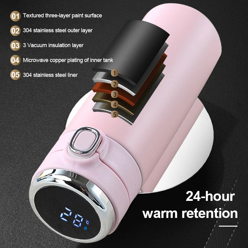 420ml Stainless Steel Temperature Thermal Mug