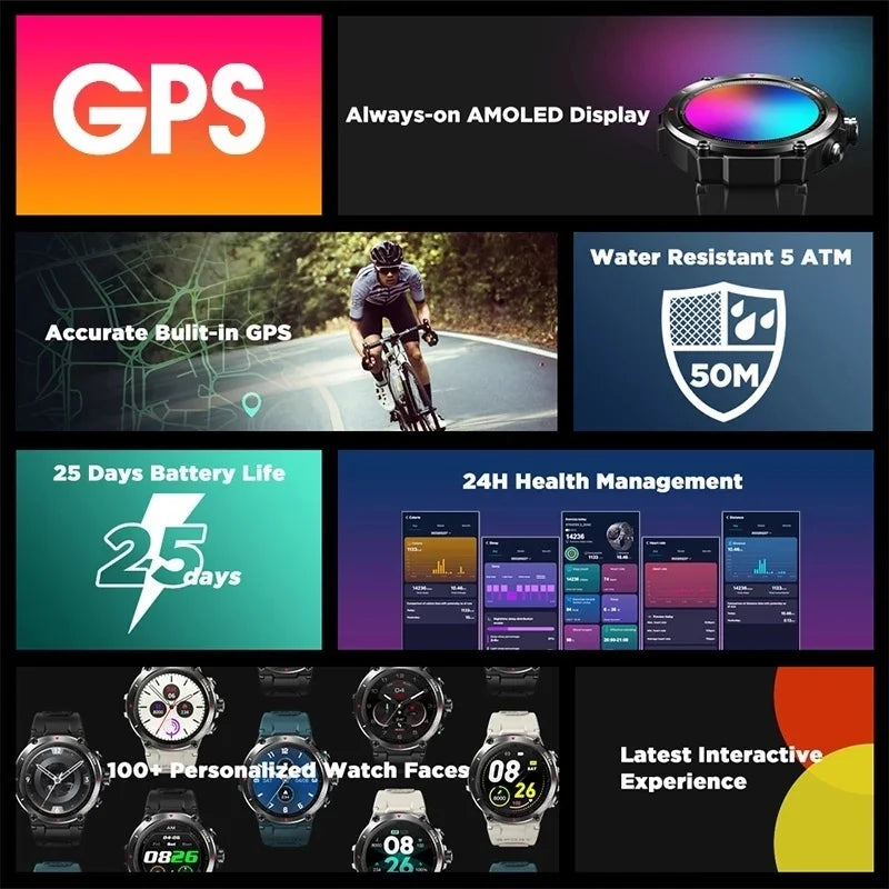 NEW GPS Smart Watch