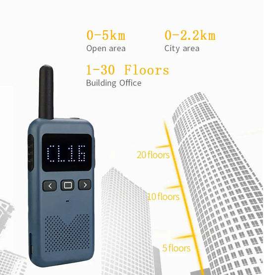Mini USB Type C Walkie Talkie