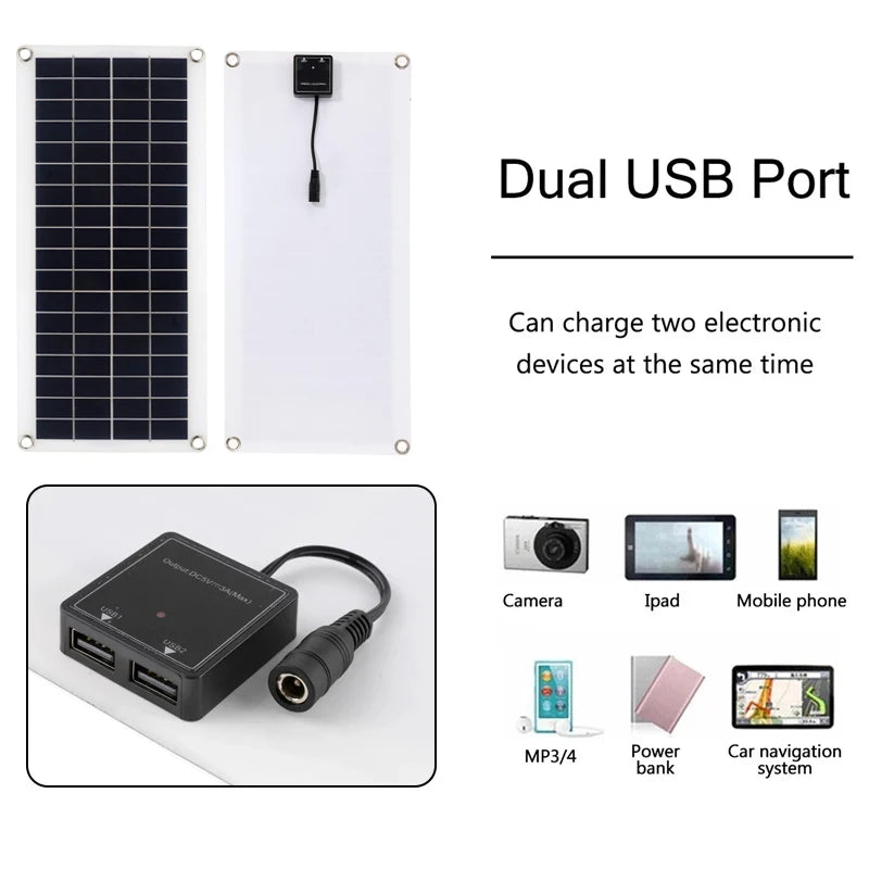 1000W Flexible Solar Panel Kit