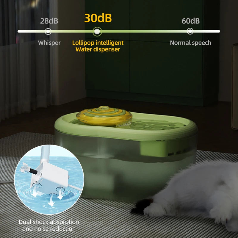 2.2L High Capacity Auto Filter Cat Water Fountain
