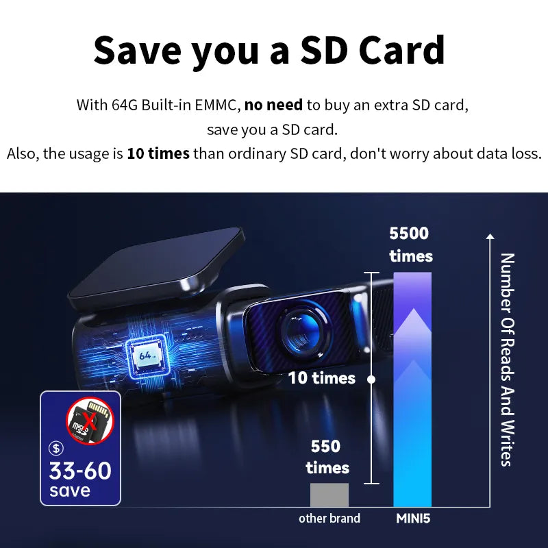 4K 2160P HD DVR Car Dash Cam