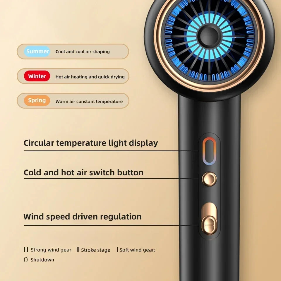 2400W High-Speed Hair Dryer
