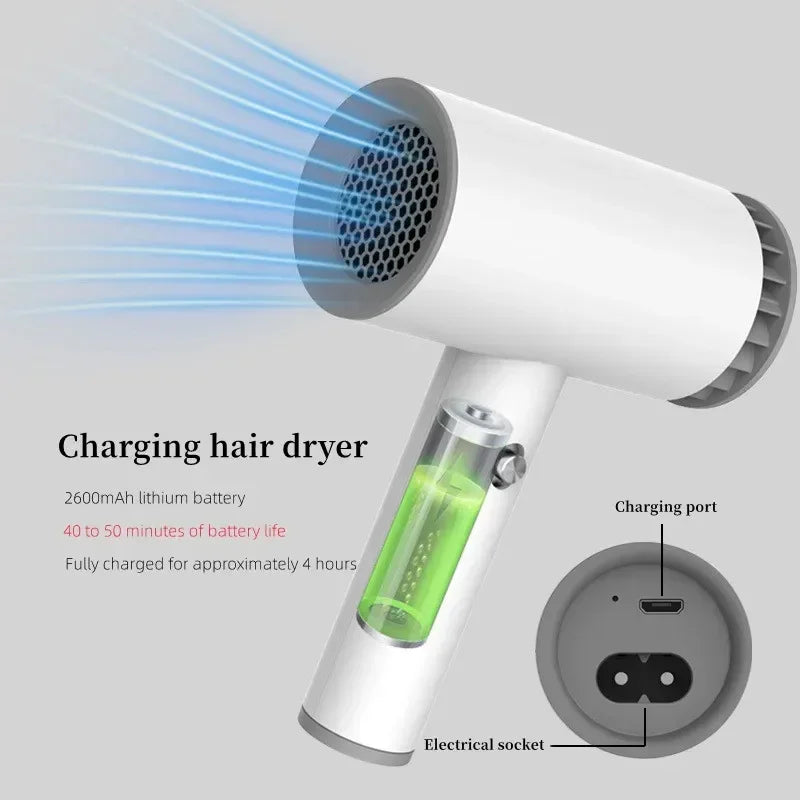 Portable Rechargeable Hair Dryer