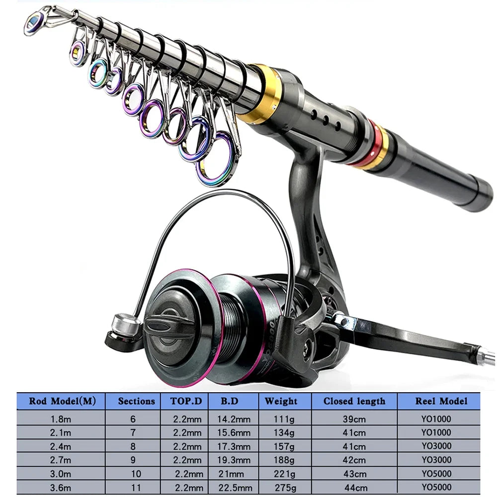 Telescopic Fishing Rod Combo Set