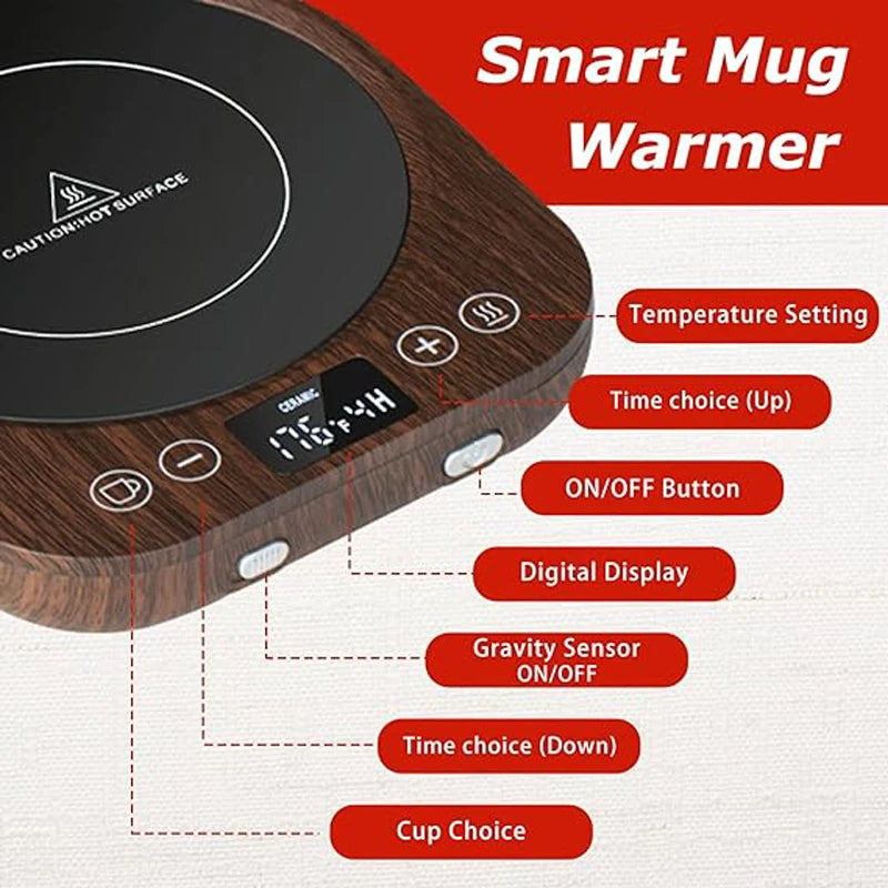 110V/220V Coffee Mug Warmer