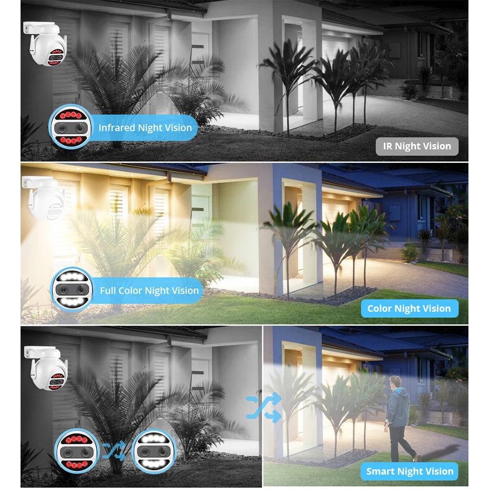 IP Wifi PTZ 8MP 4K Dual Lens Camera