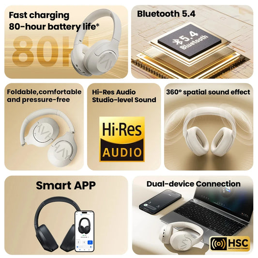 S30 Wireless Bluetooth 5.4 Headphones