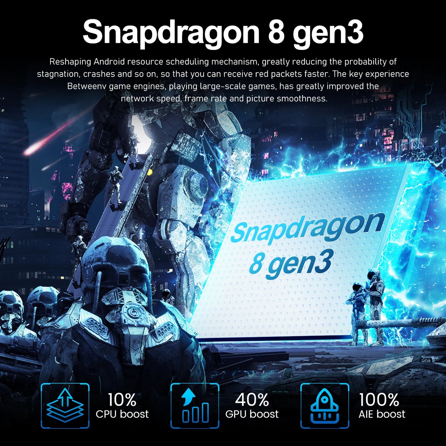 New Original 16GB+1TB For Smartphone