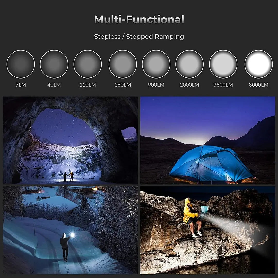 SP36 Pro 8000lm Powerful LED Flashlight