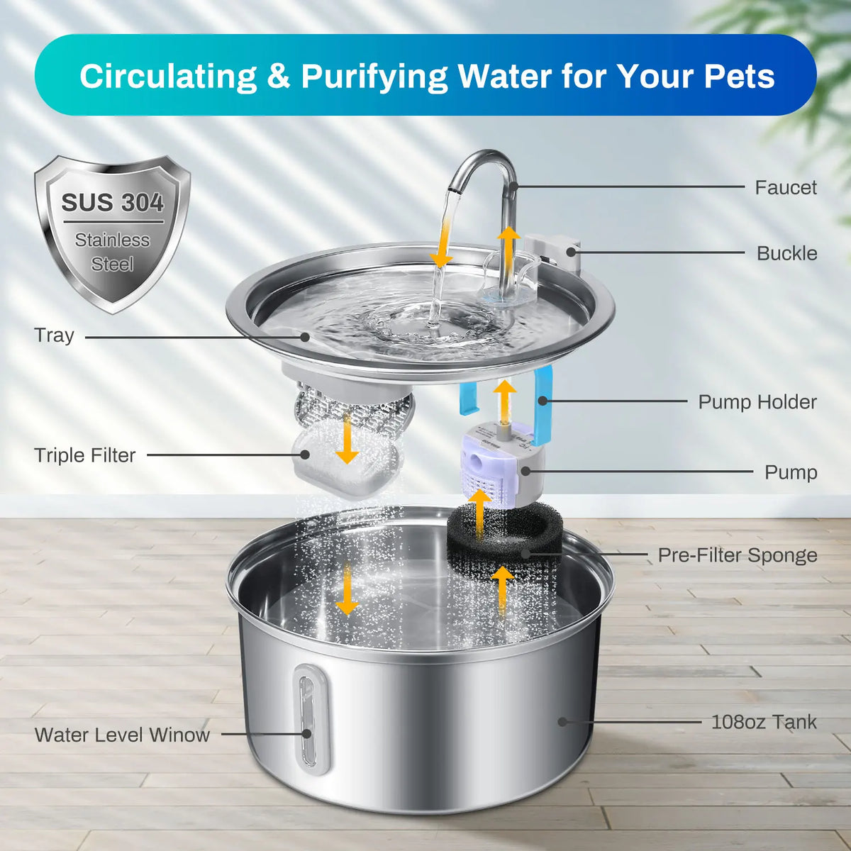 Cat Water Fountain 108oz/3.2L