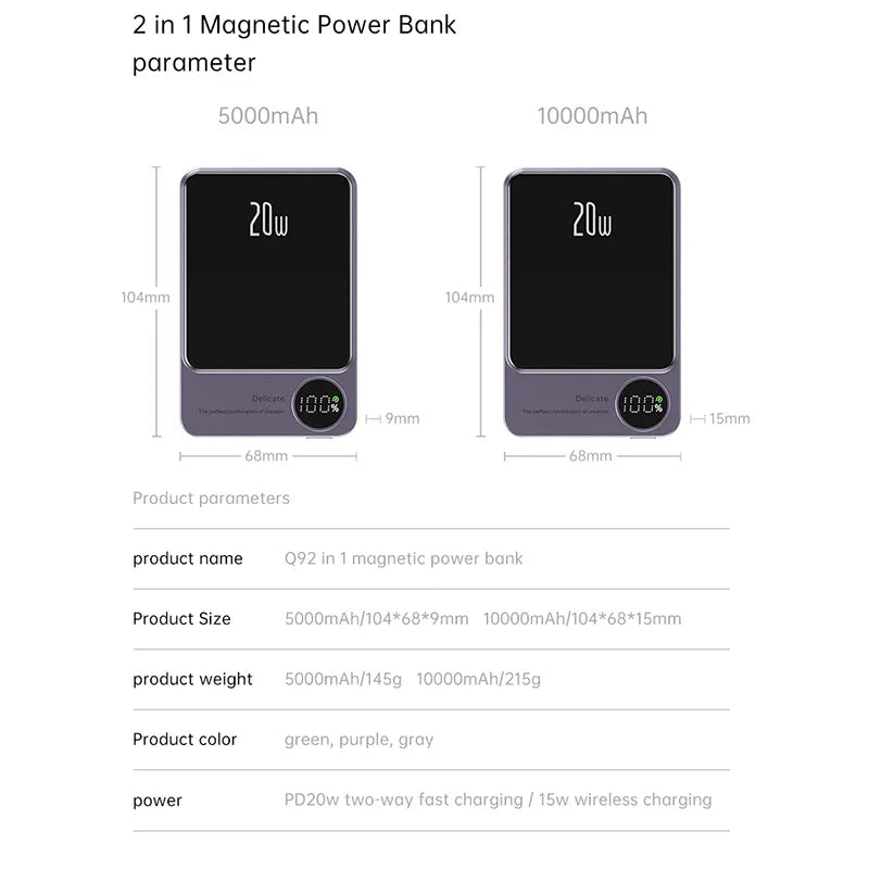 10000mAh Magnetic Wireless Fast Charger Power Bank