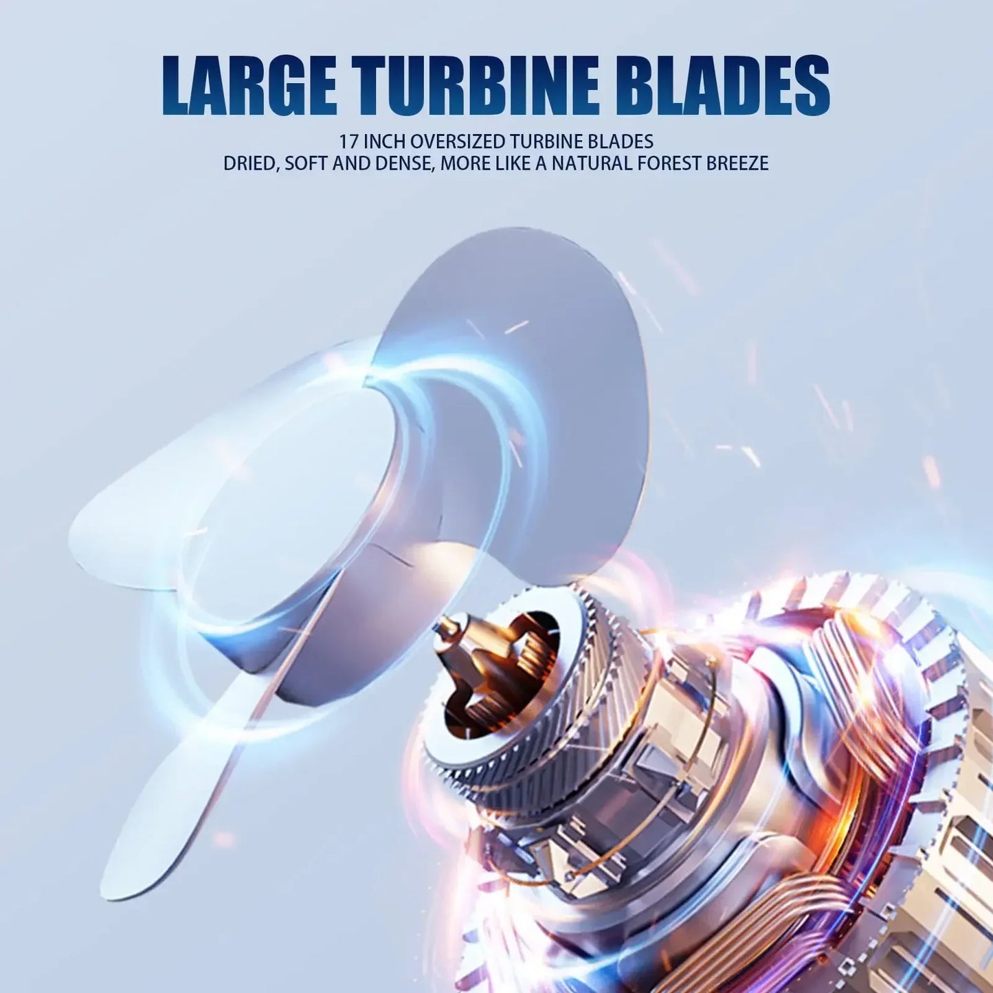 360° Rotatable Suction Cup Car Fan