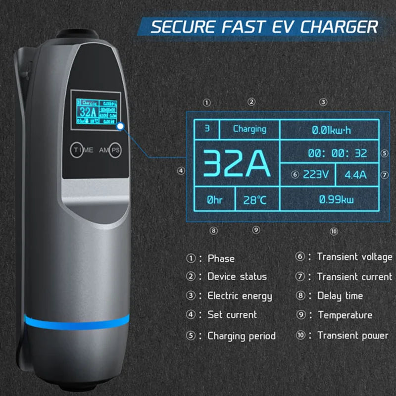 22kw 3Phase Electric Car EV Charger