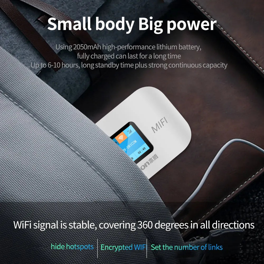 Portable Mini Wifi Router