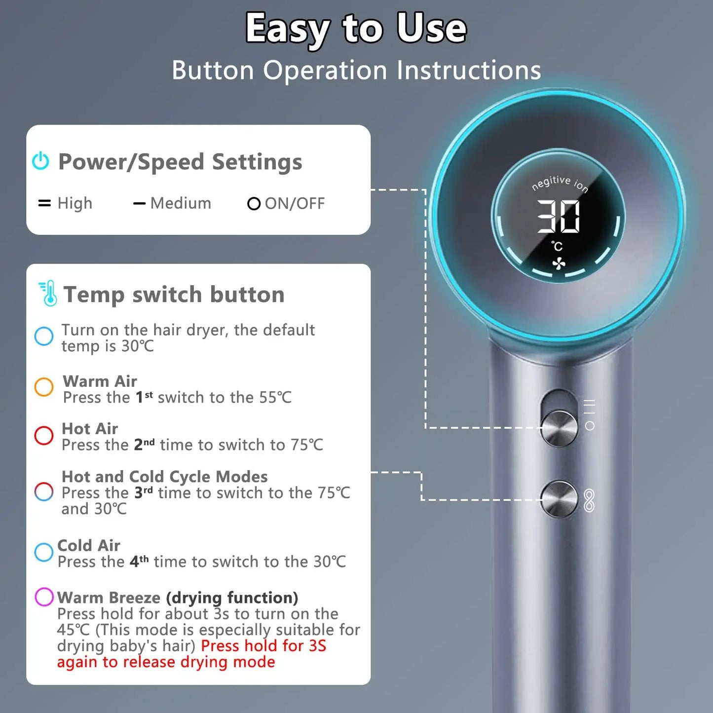 High-Speed Ionic Hair Dryer