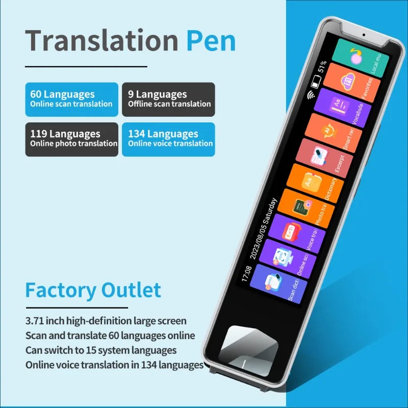 Voice Translator 134 Languages