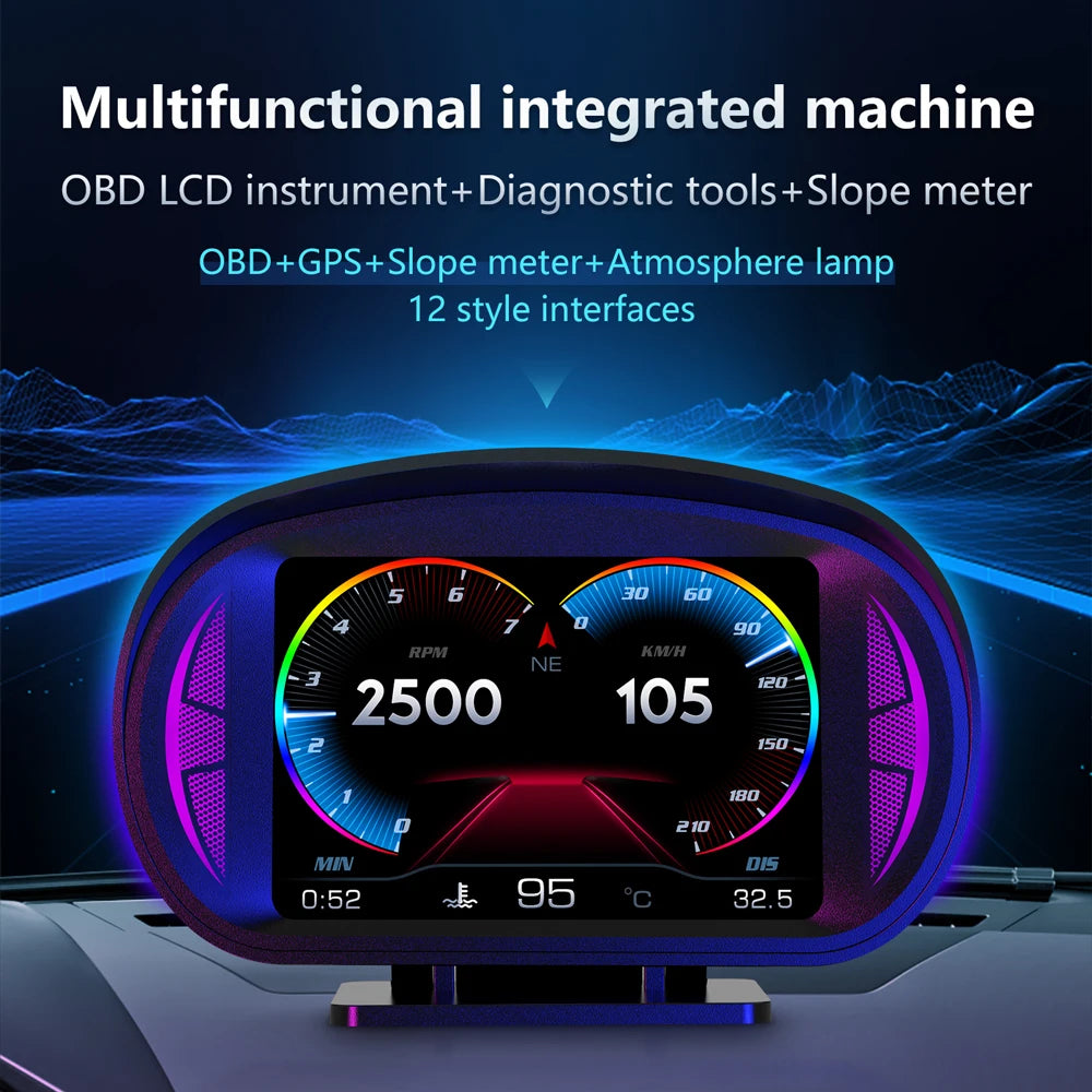 Computer Car GPS Speedometer