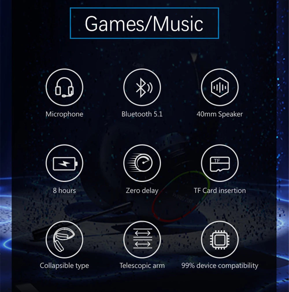 Wireless Bluetooth Headset
