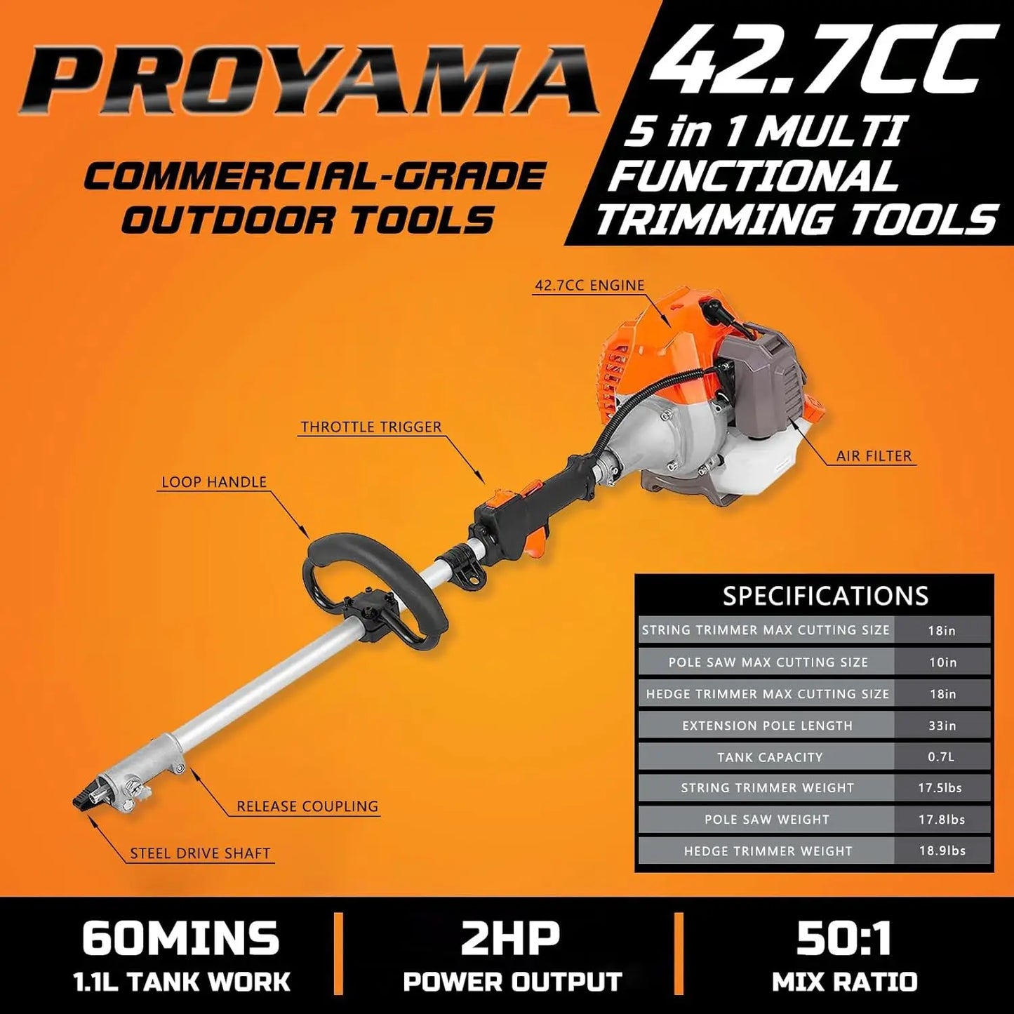 5-in-1 Gas Trimming Tool Set