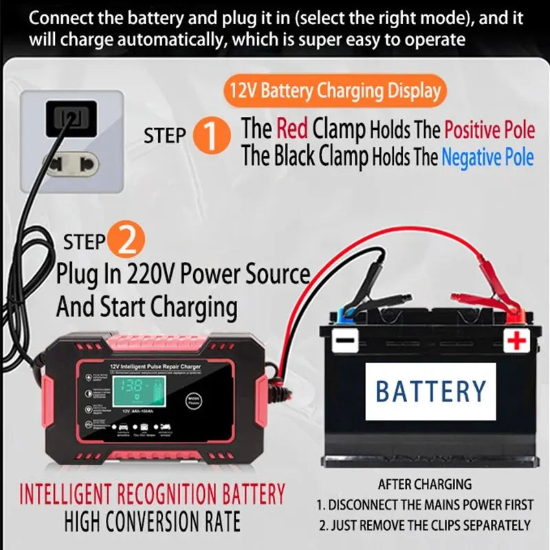 12V 6A Pulse Repair Battery Charger