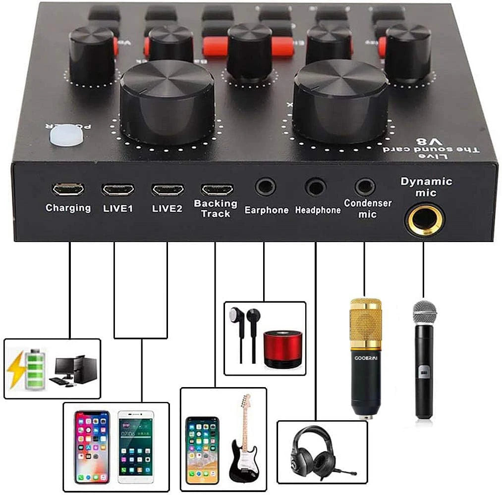 BM800S Live Streaming Condenser Microphone