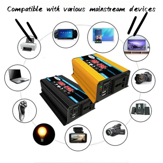 New Energy Solar Panel System