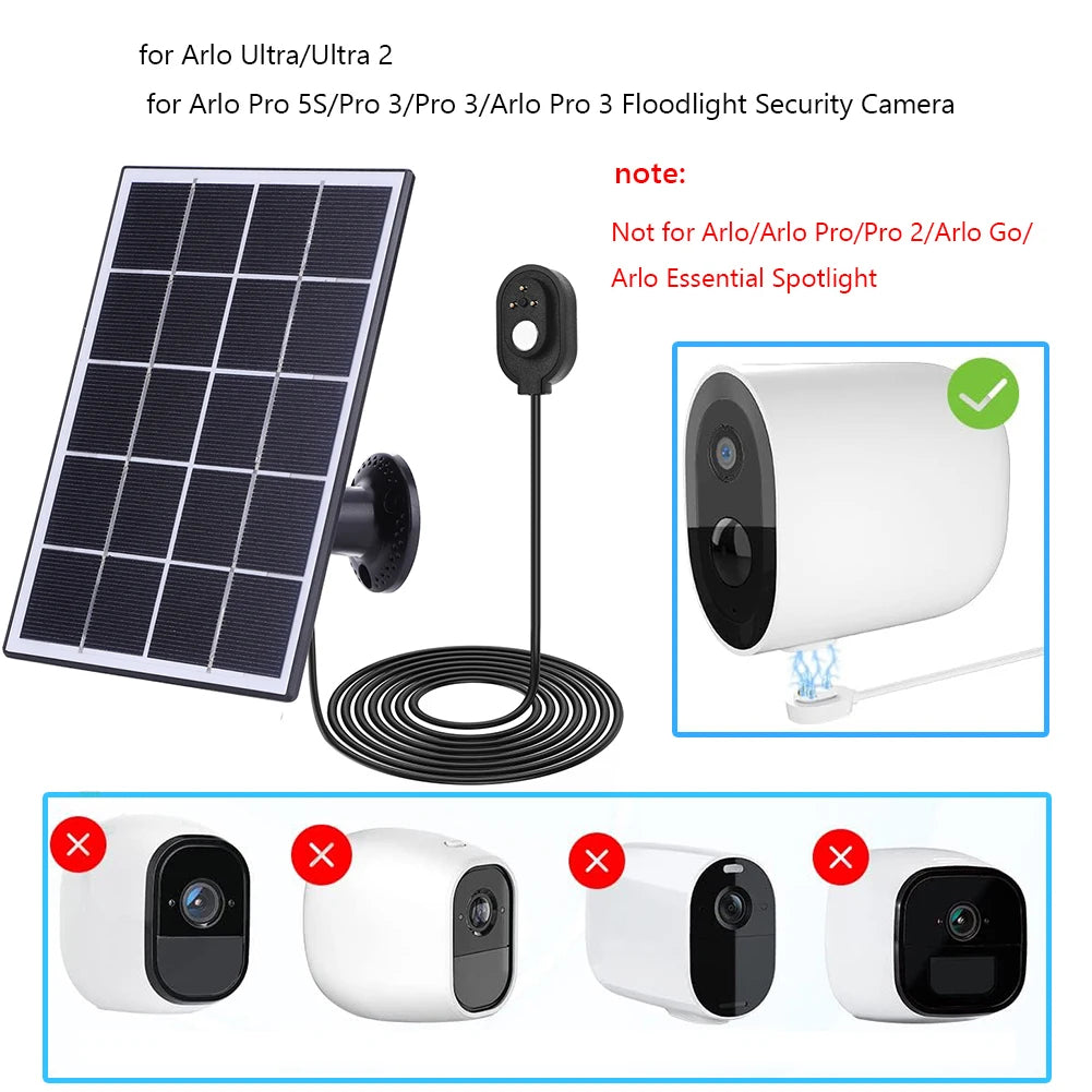 Waterproof Security Camera Solar Panel