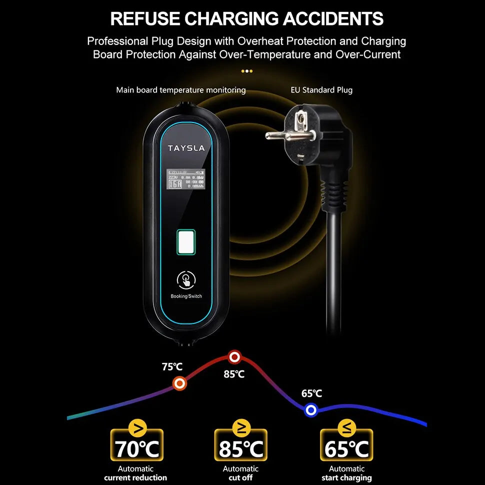 16A Electric Car EV Charger