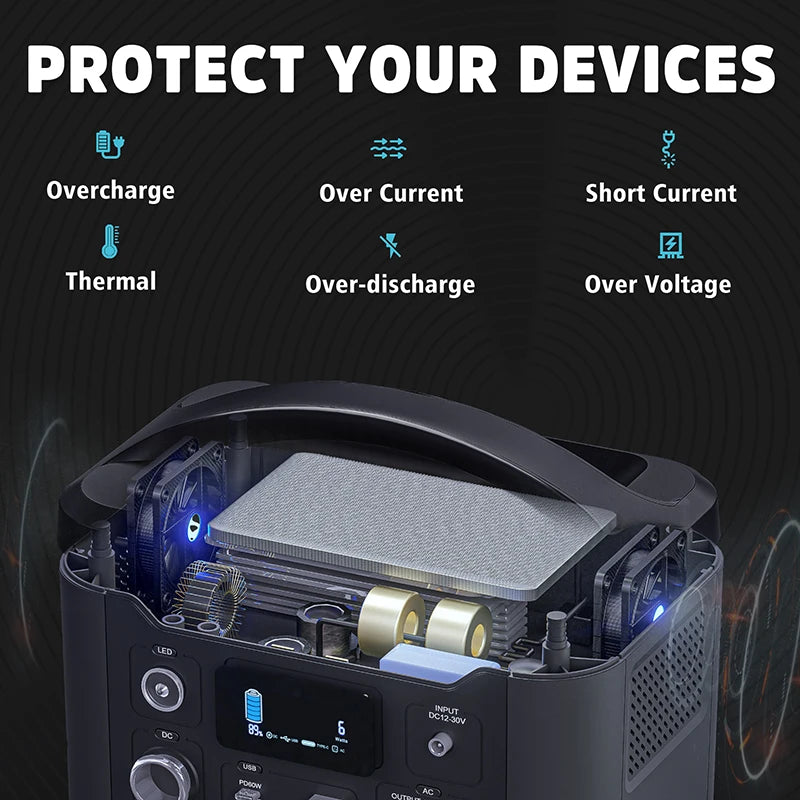 PPS700 Portable Power Station