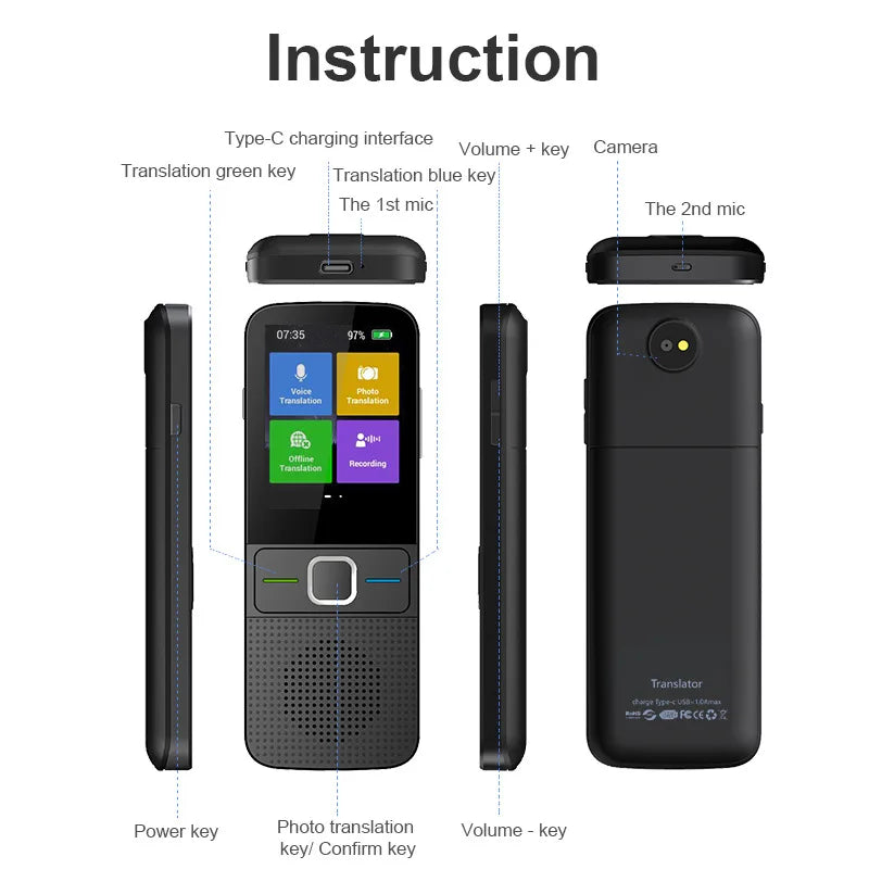 portable real-time translator