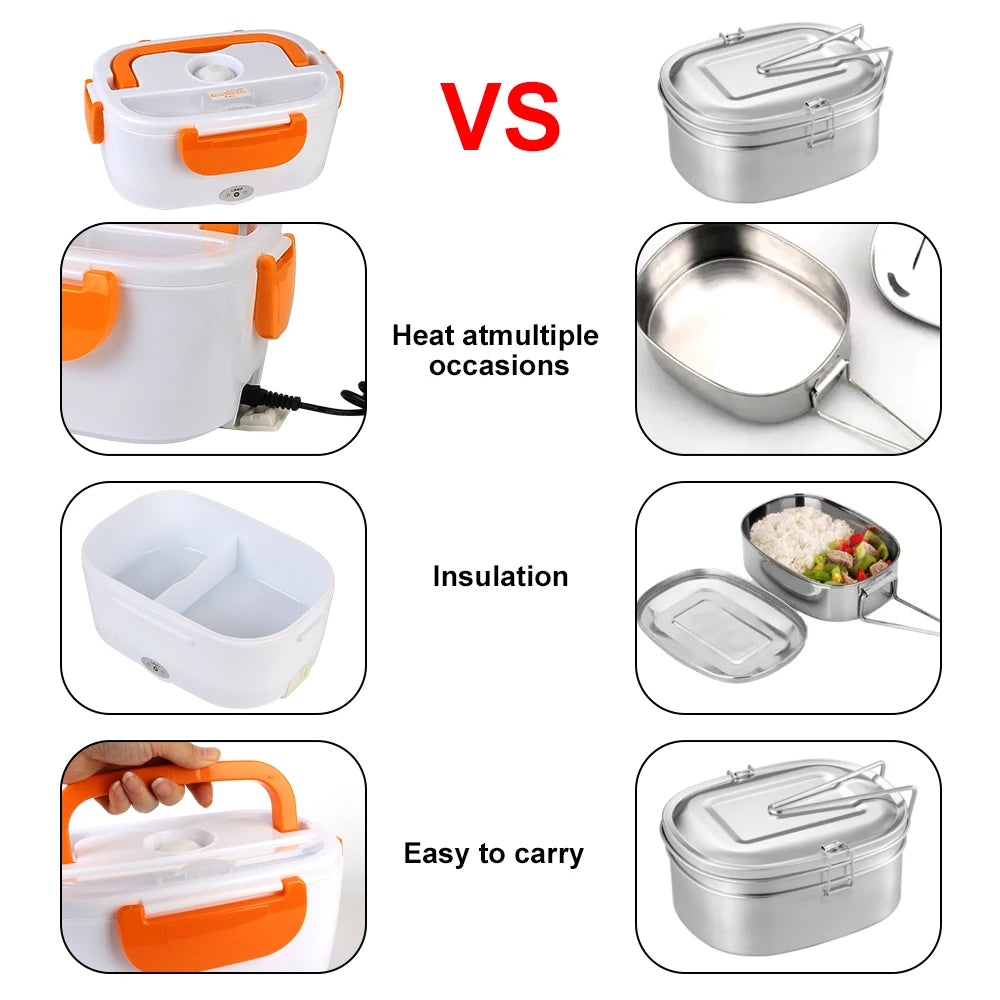 Electric Heated Travel Lunch Box