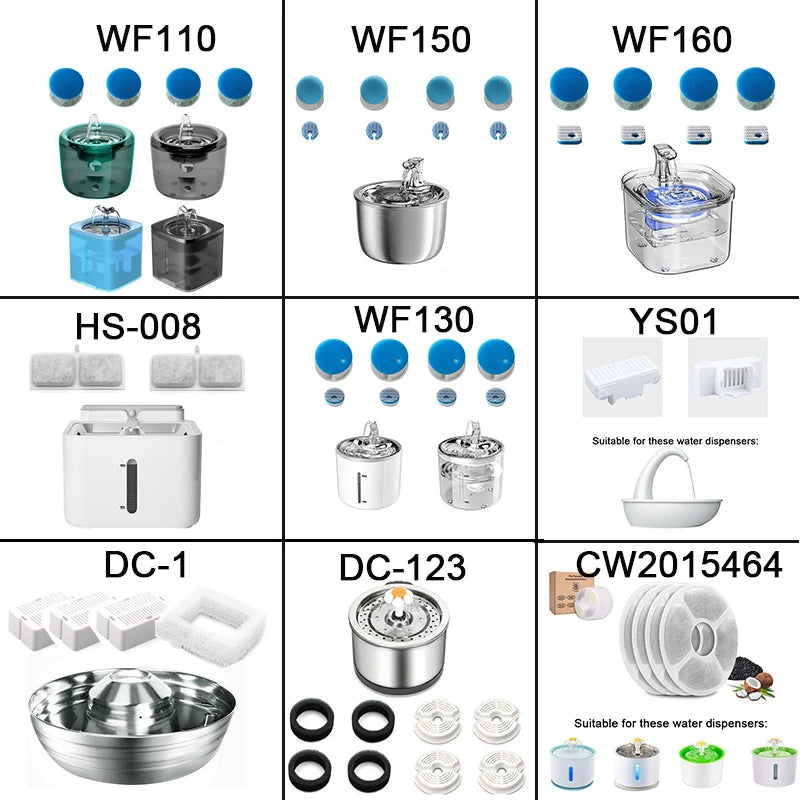 Cat Fountain Replaced Activated Carbon Filters