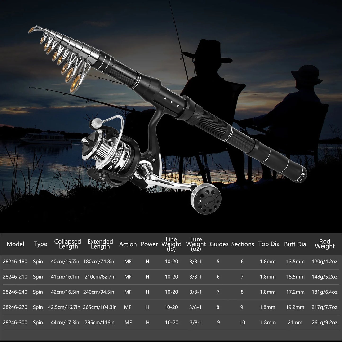 Telescopic Fishing Rod and Spinning Reel Combos Kit
