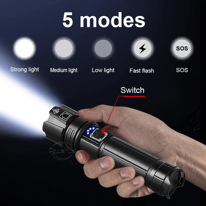 Rechargeable Most Powerful LED Flashlight