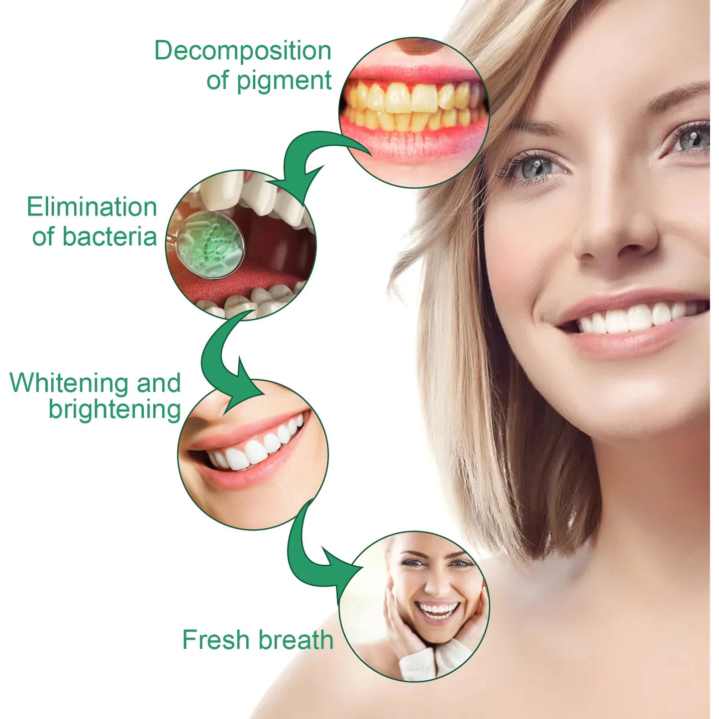 5 Days Teeth Whitening Toothpaste
