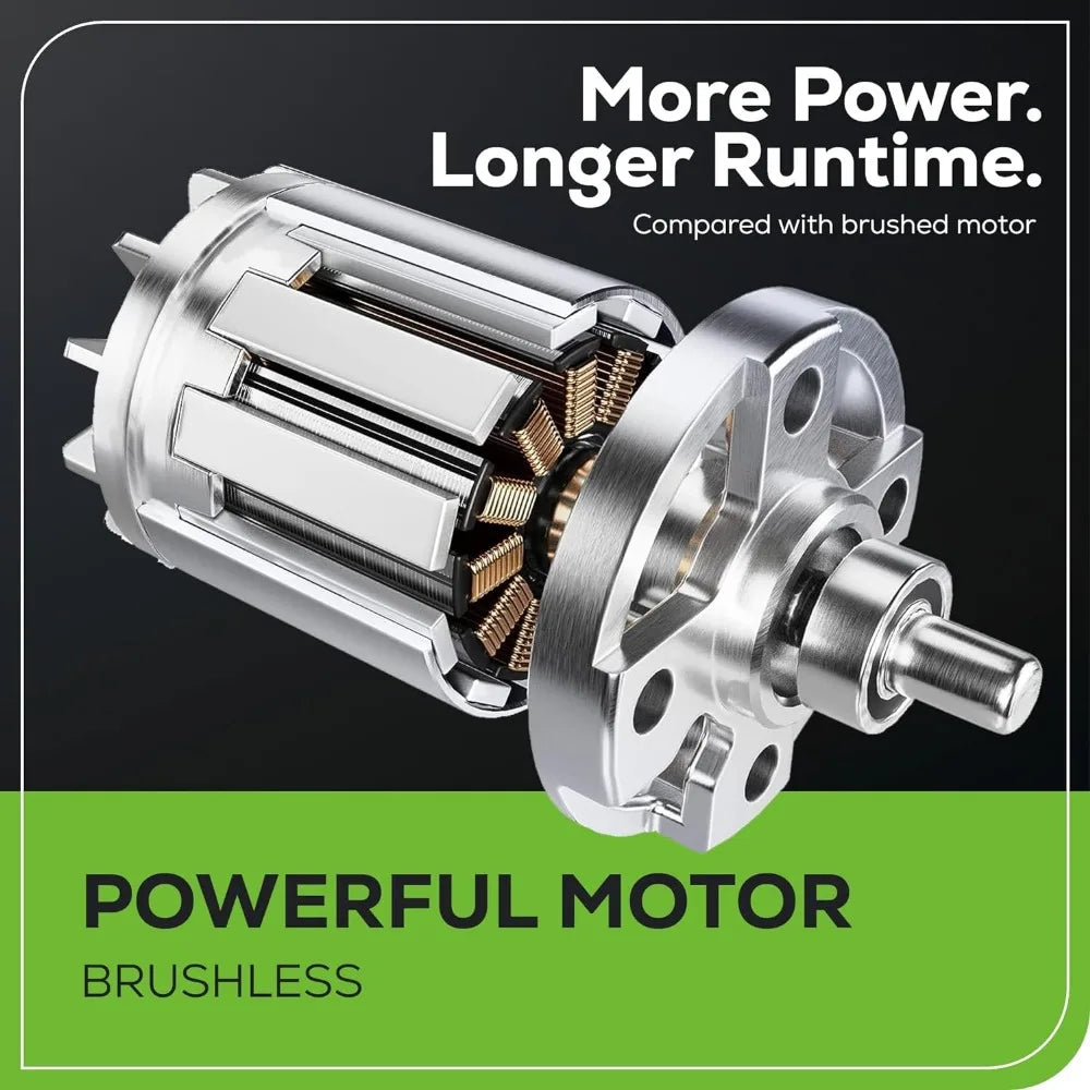 40V 19" Brushless Lawn Mower