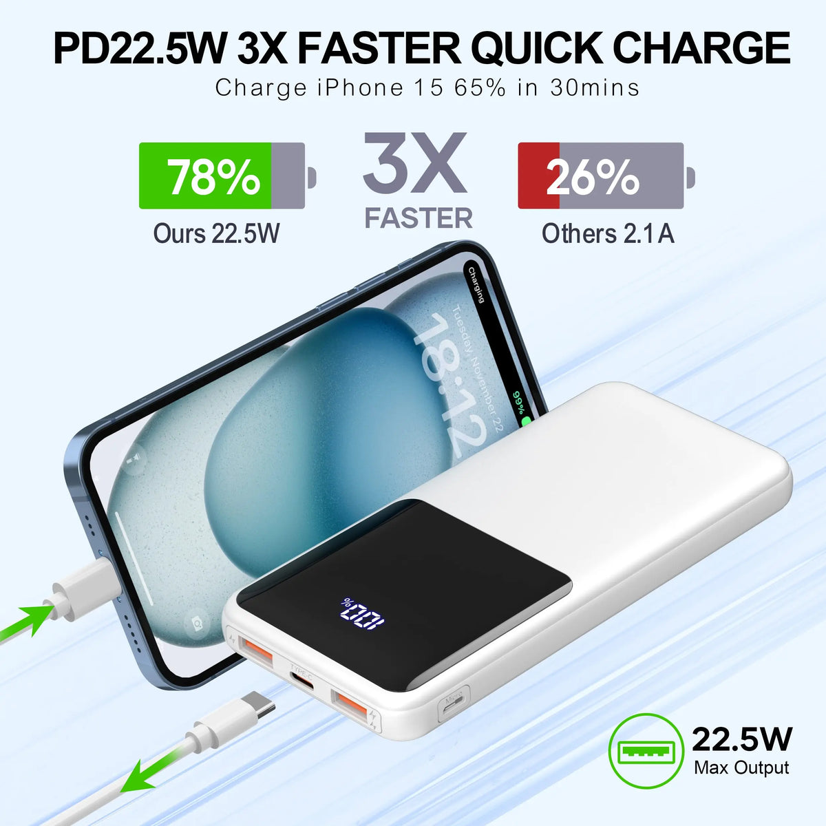 10000mAh Portable Power Bank