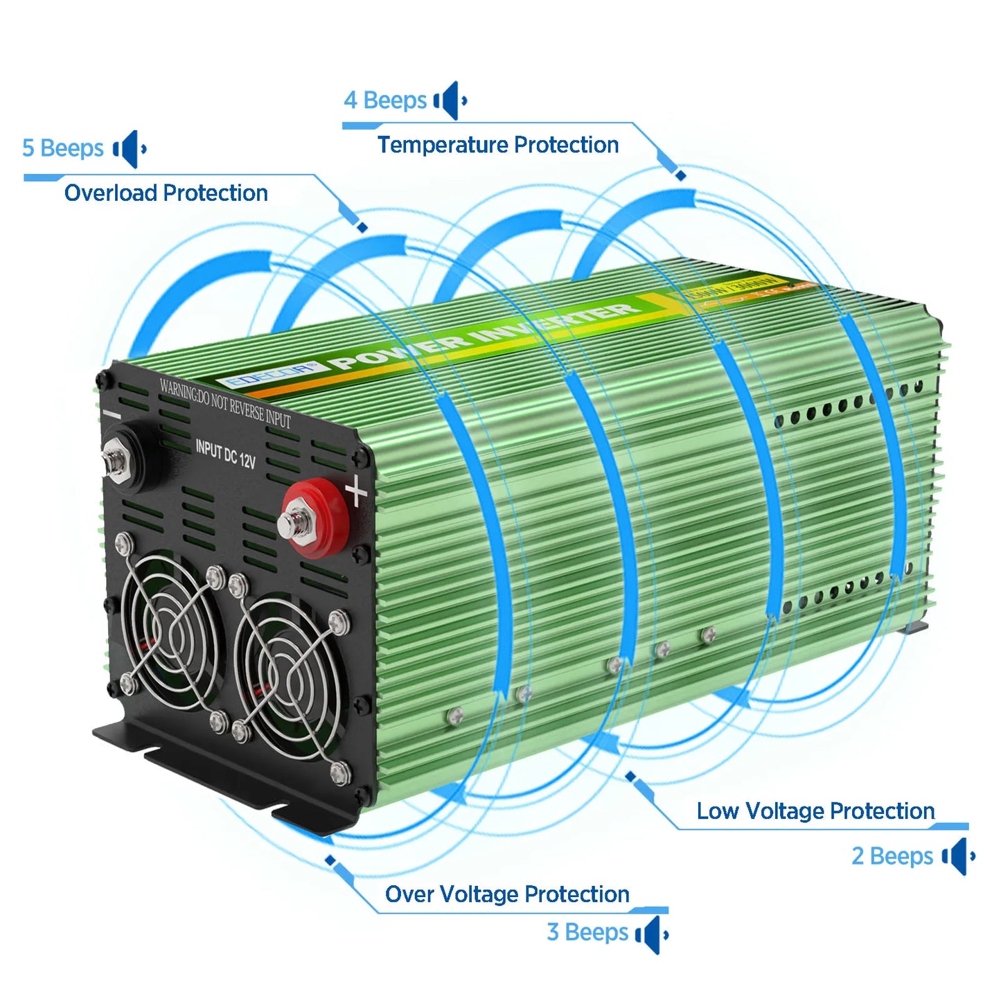 1500W DC 12V to AC 120V 110V 60Hz pure sine wave power inverter