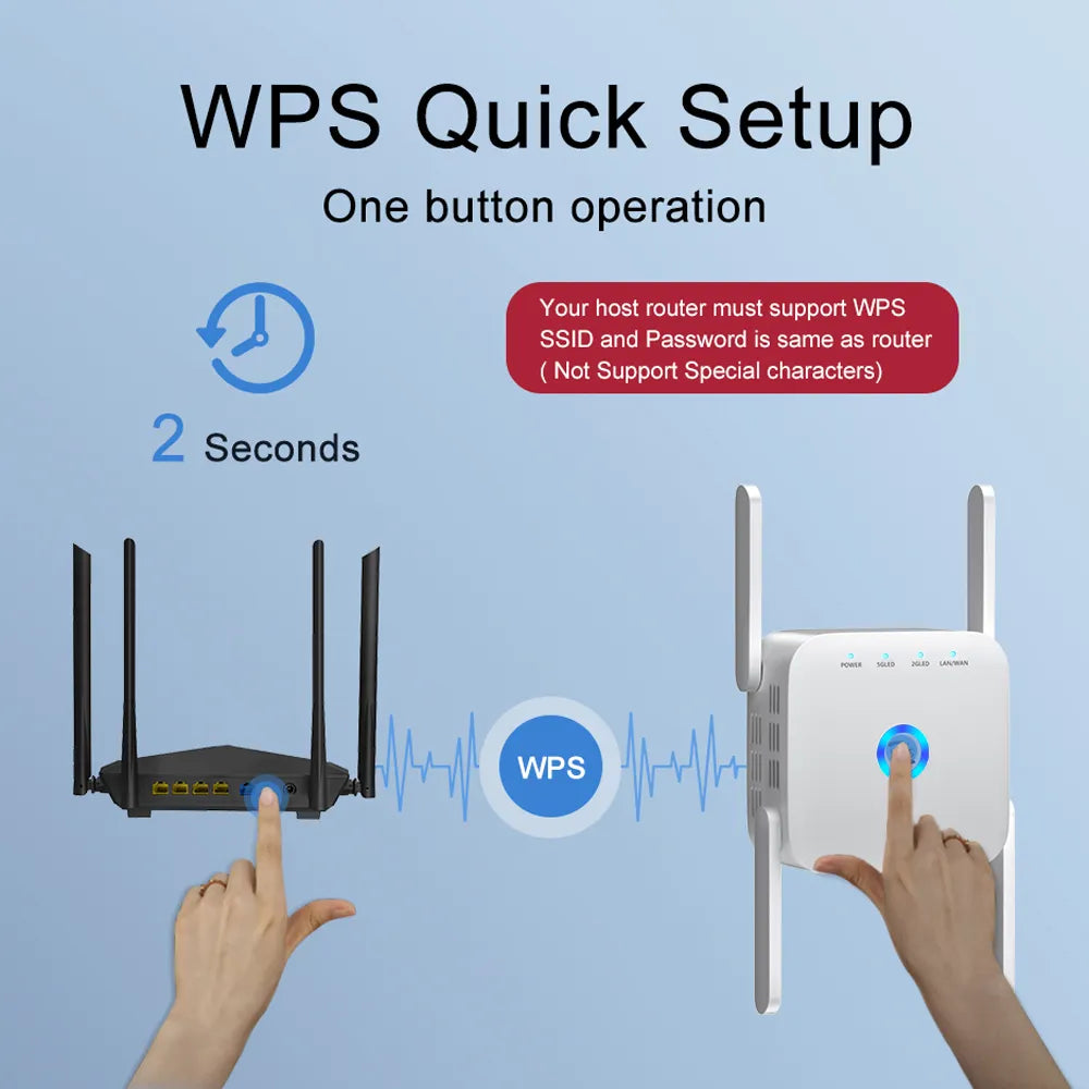 5G WiFi Amplifier Router