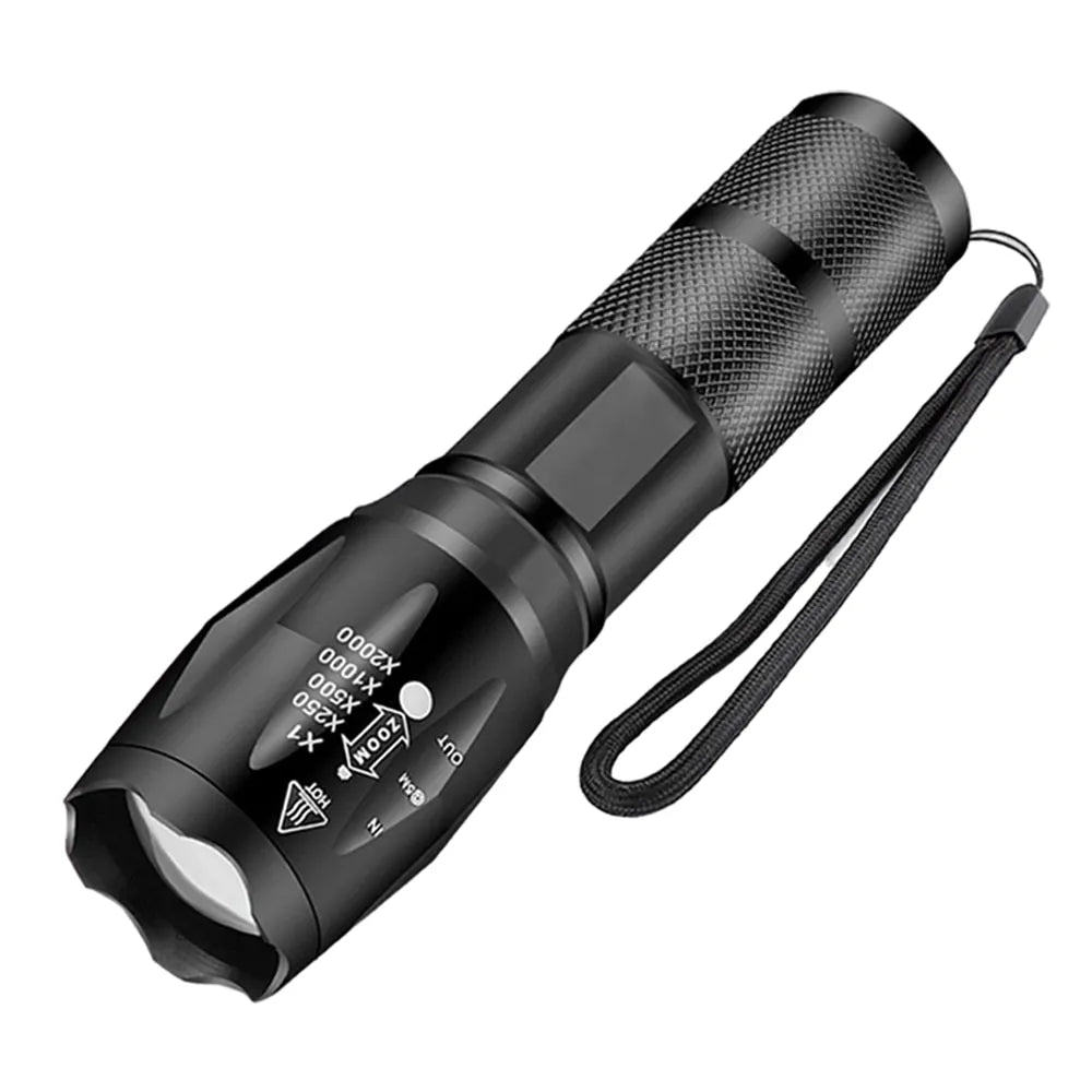 High Power Led Flashlights