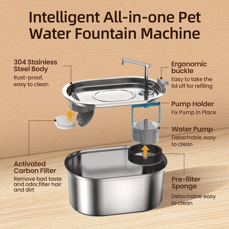 3.2L Stainless Steel Cat Water Fountain