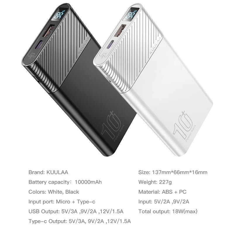 10000mAh Fast Charging Power Bank