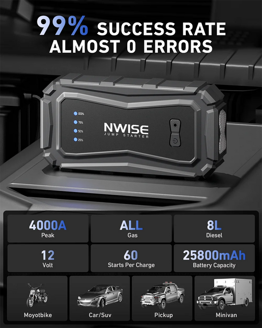 25800mAh Car Jump Starter 4000A Car Booster