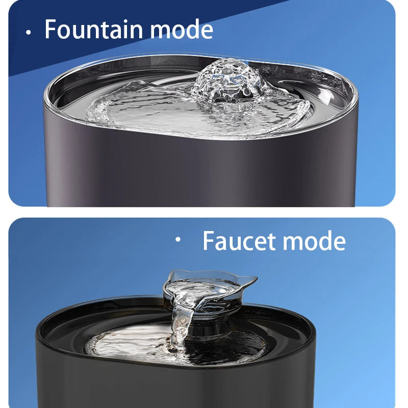 2.2L Automatic Cat Water Fountain