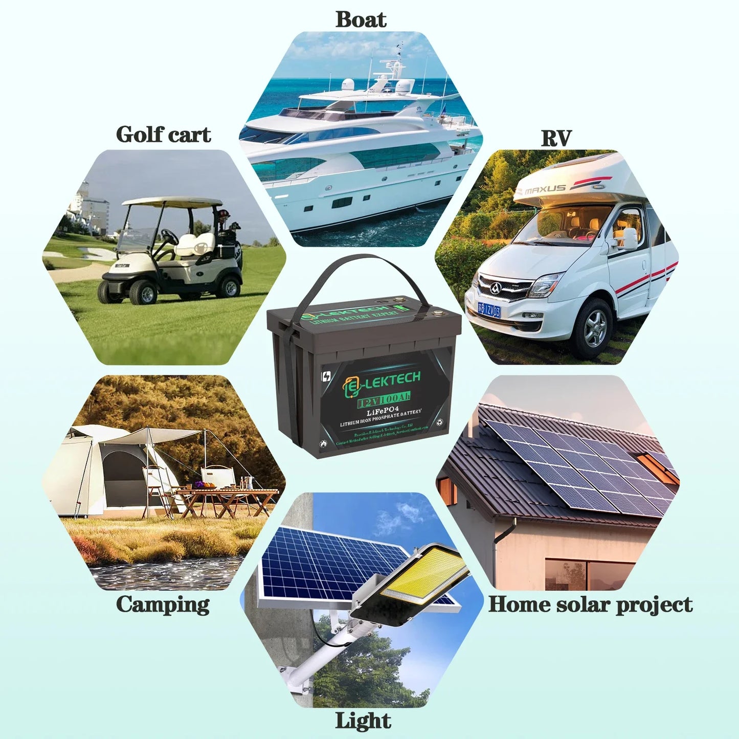 LiFePO4 Solar Battery power station